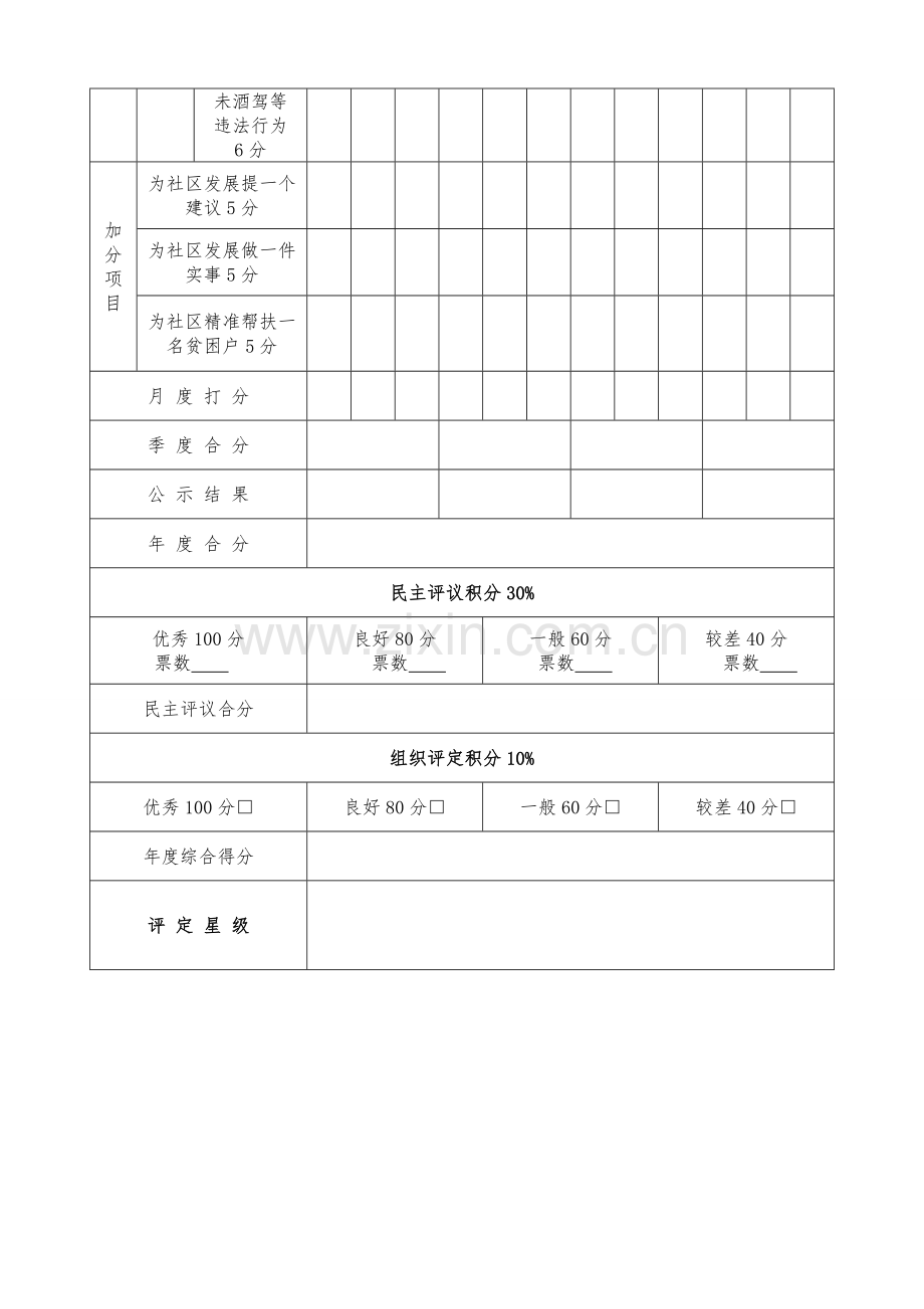 党员积分登记表.doc_第2页