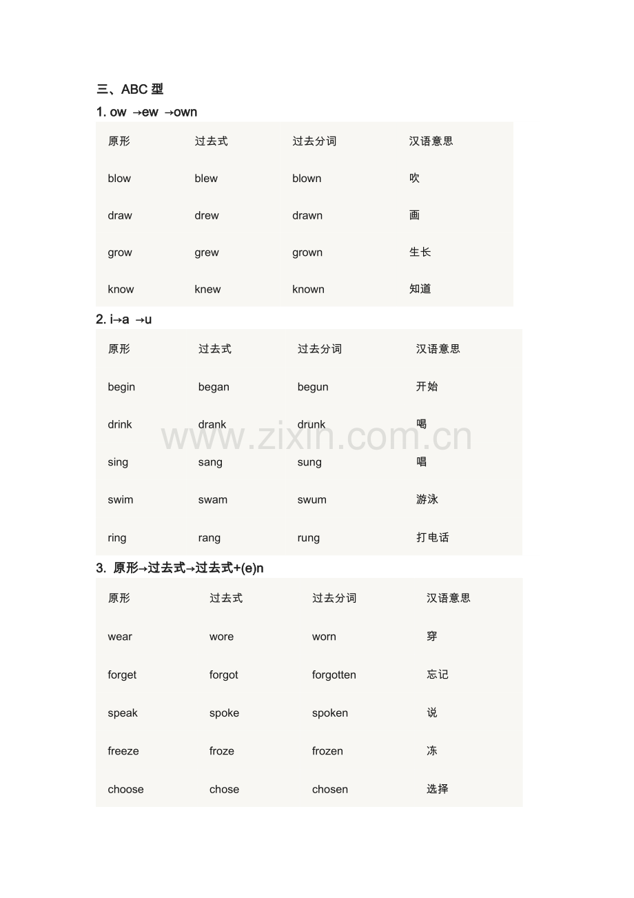 最全动词过去式、过去分词表.doc_第2页