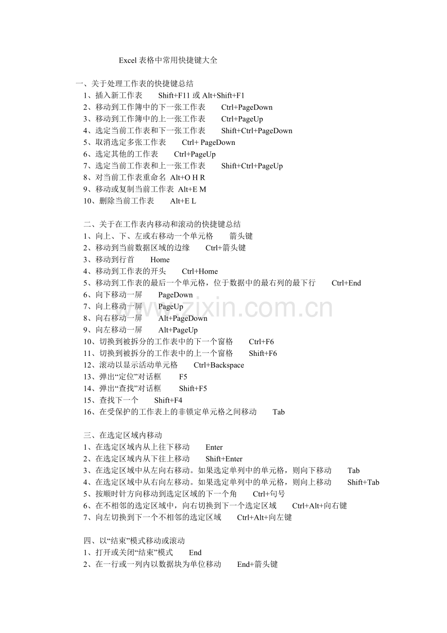 Excel表格中常用快捷键大全.doc_第1页