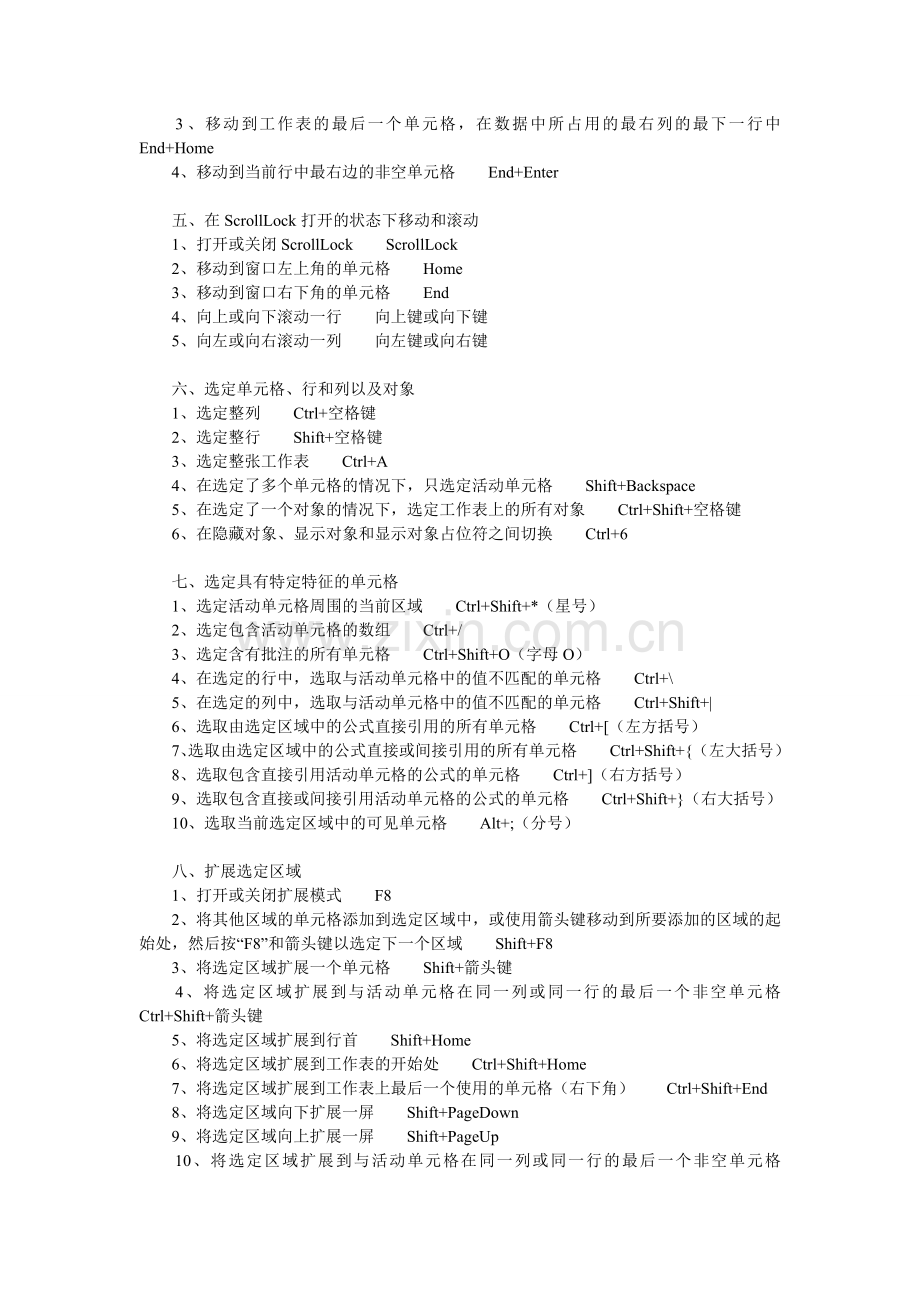 Excel表格中常用快捷键大全.doc_第2页