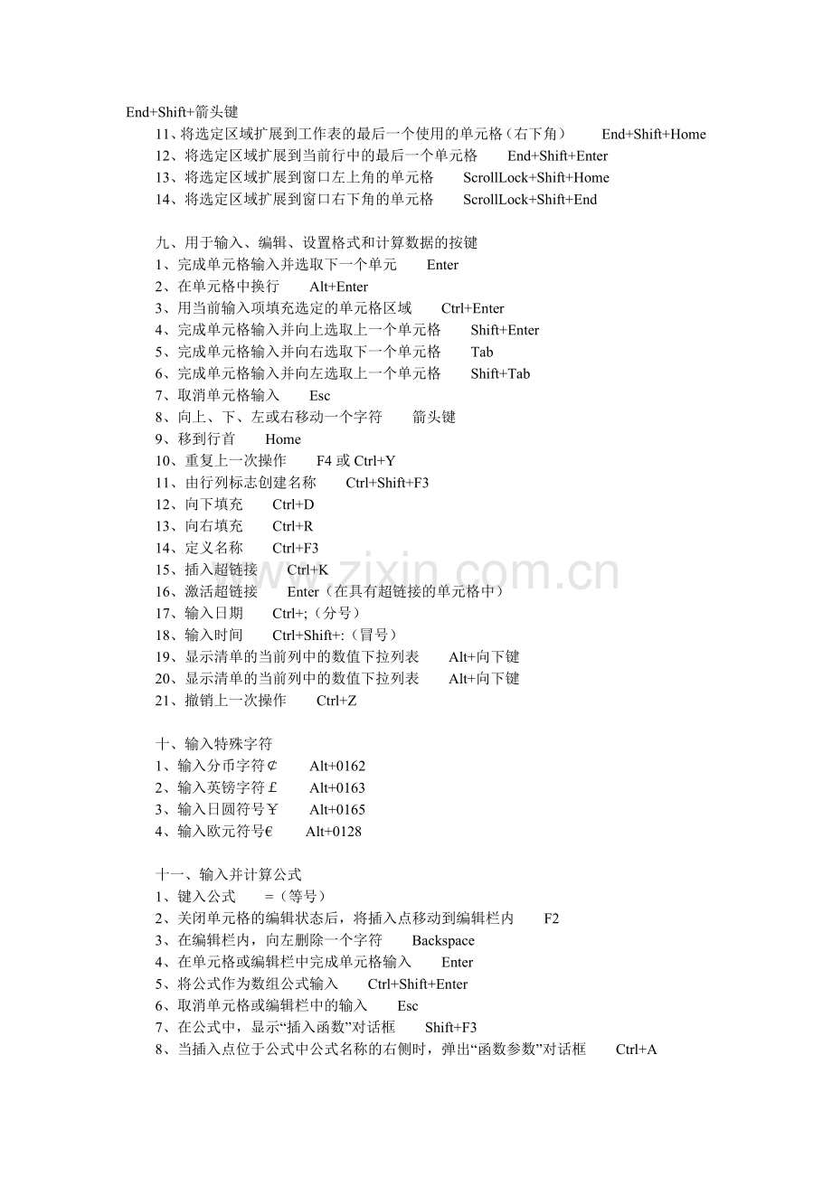 Excel表格中常用快捷键大全.doc_第3页