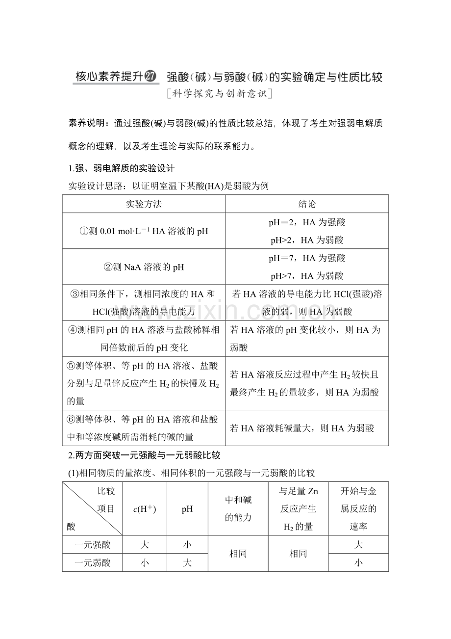 2020创新设计一轮复习化学-人教版核心素养提升27强酸(碱)与弱酸(碱)的实验确定与性质比较.doc_第1页