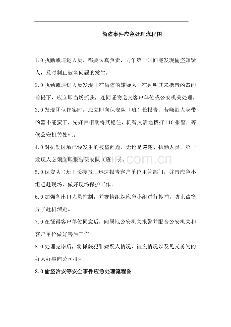 偷盗事件应急处理流程图.doc_第1页