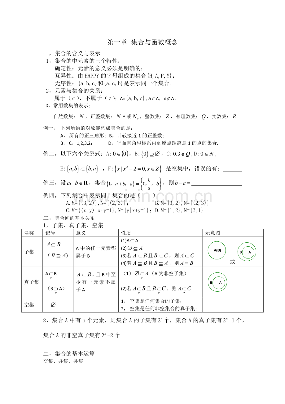 高中数学必修一笔记.doc_第1页