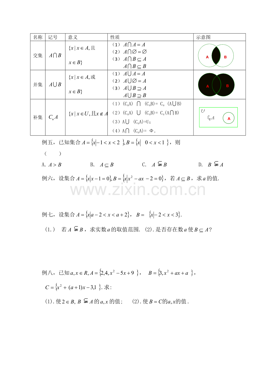 高中数学必修一笔记.doc_第2页