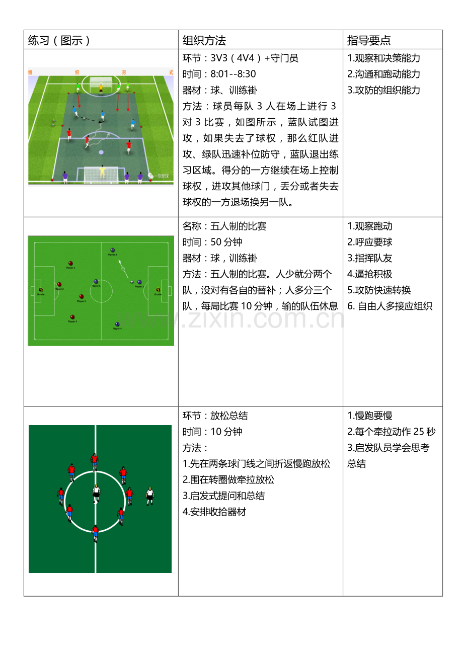 2020-1-5-周日(7-9点)星火青训教案.doc_第2页