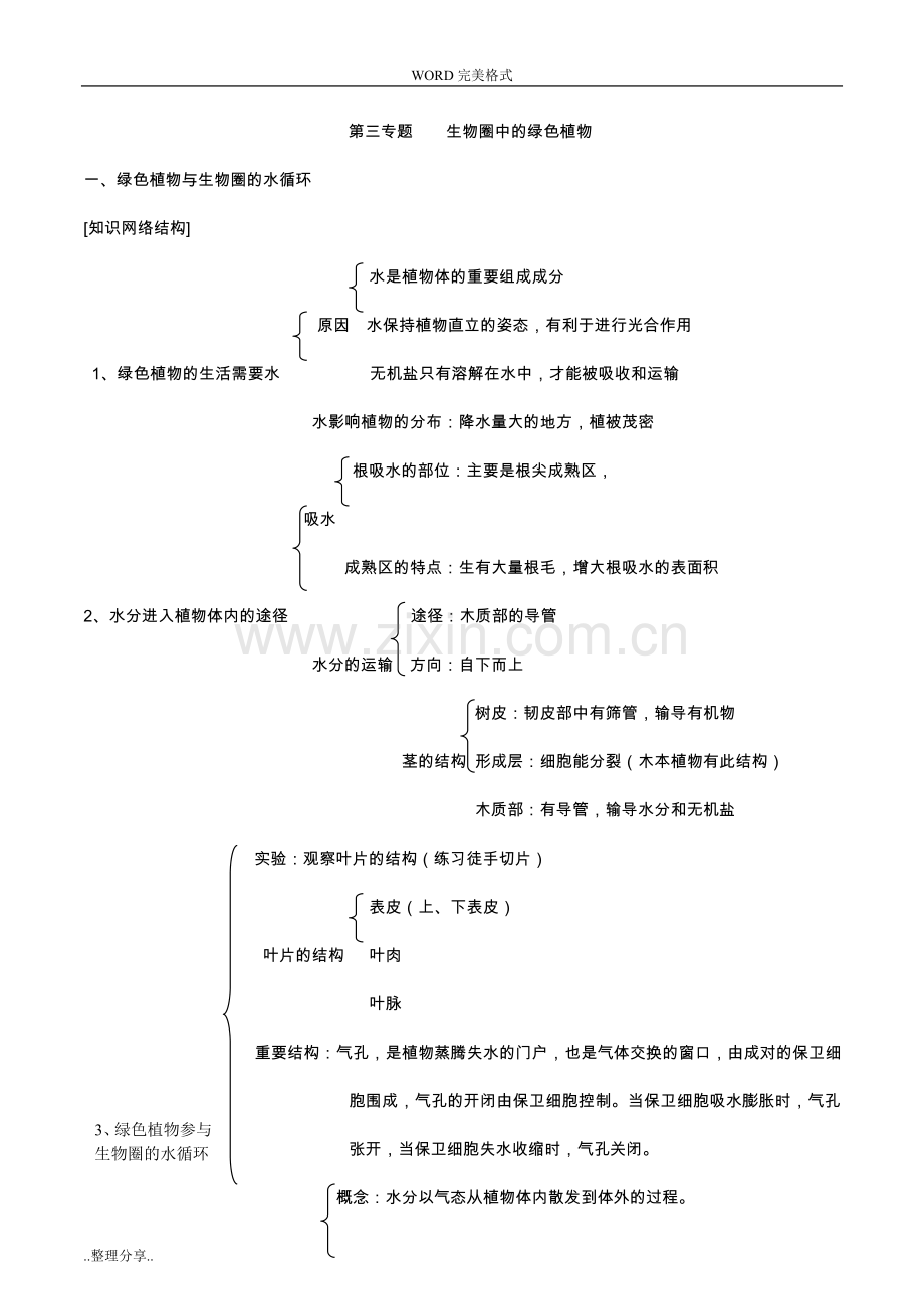 初中生物生物圈中的绿色植物知识点、习题及答案解析.doc_第1页