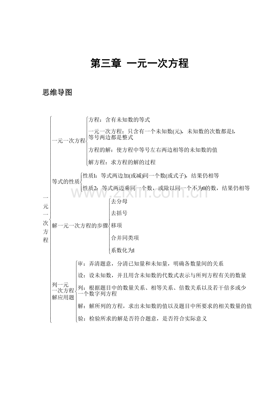 七年级数学上册思维导图.doc_第3页