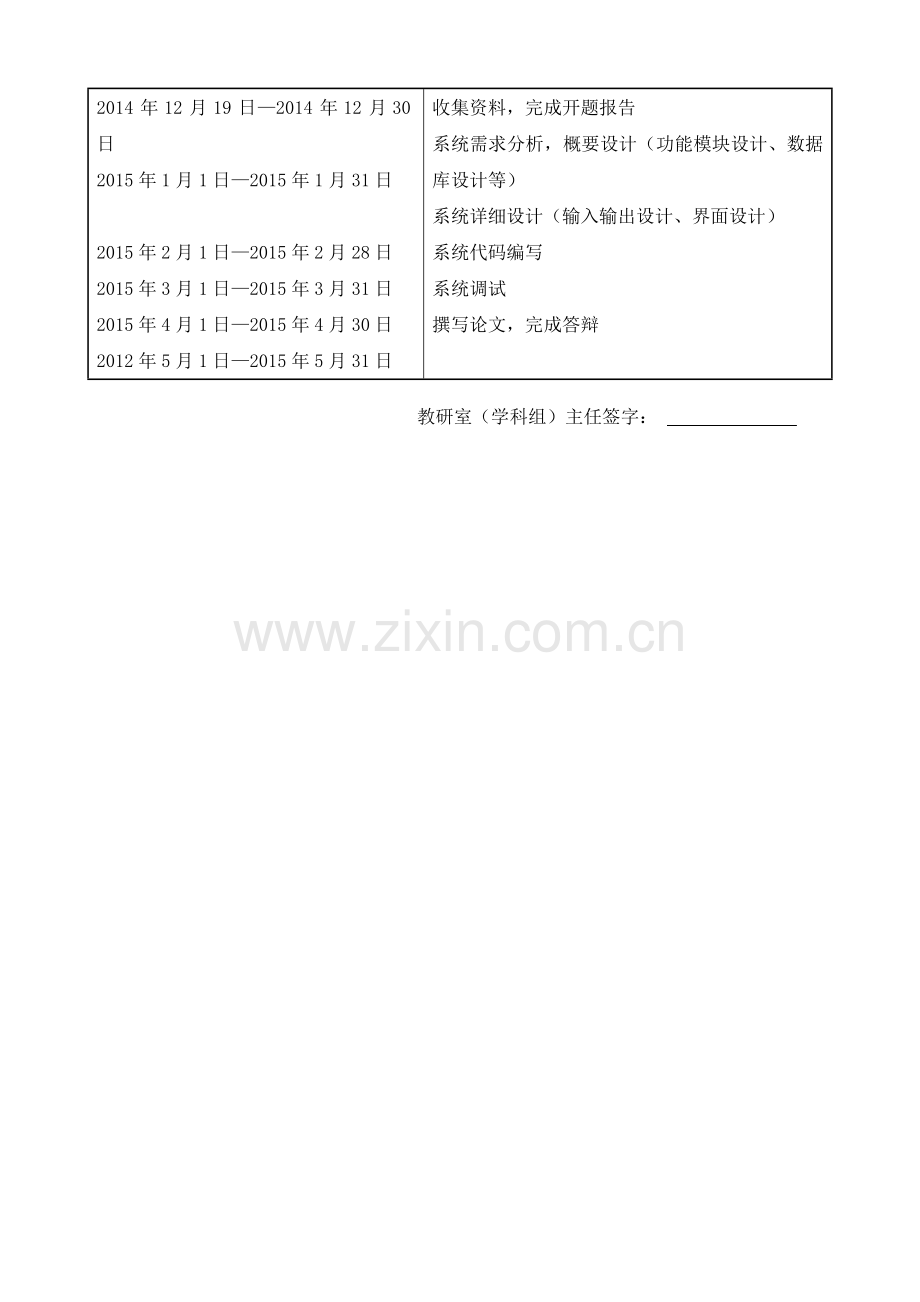 基于JSP的网上商城系统设计与实现-任务书.doc_第2页