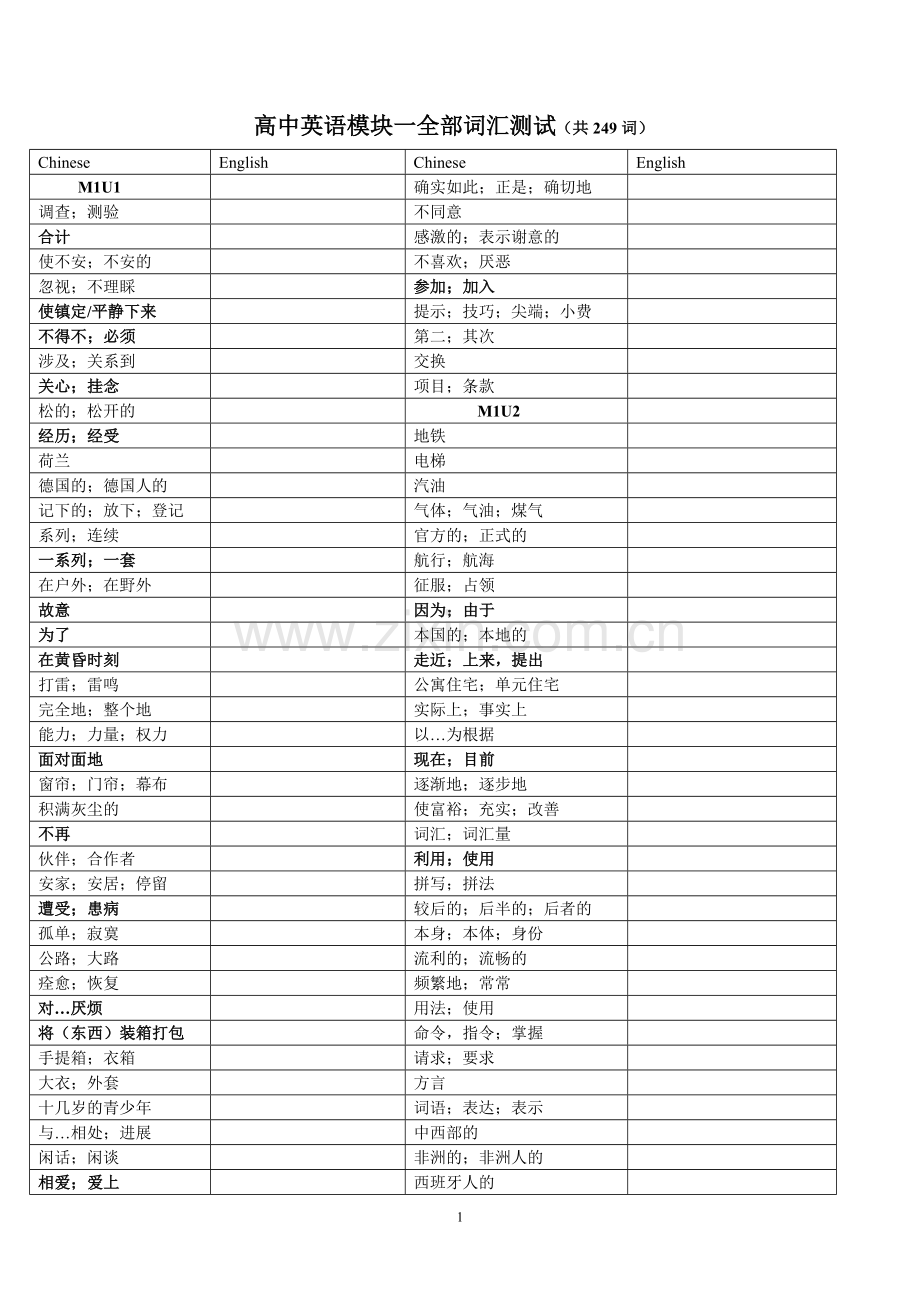 人教版高一英语必修一单词检测.doc_第1页