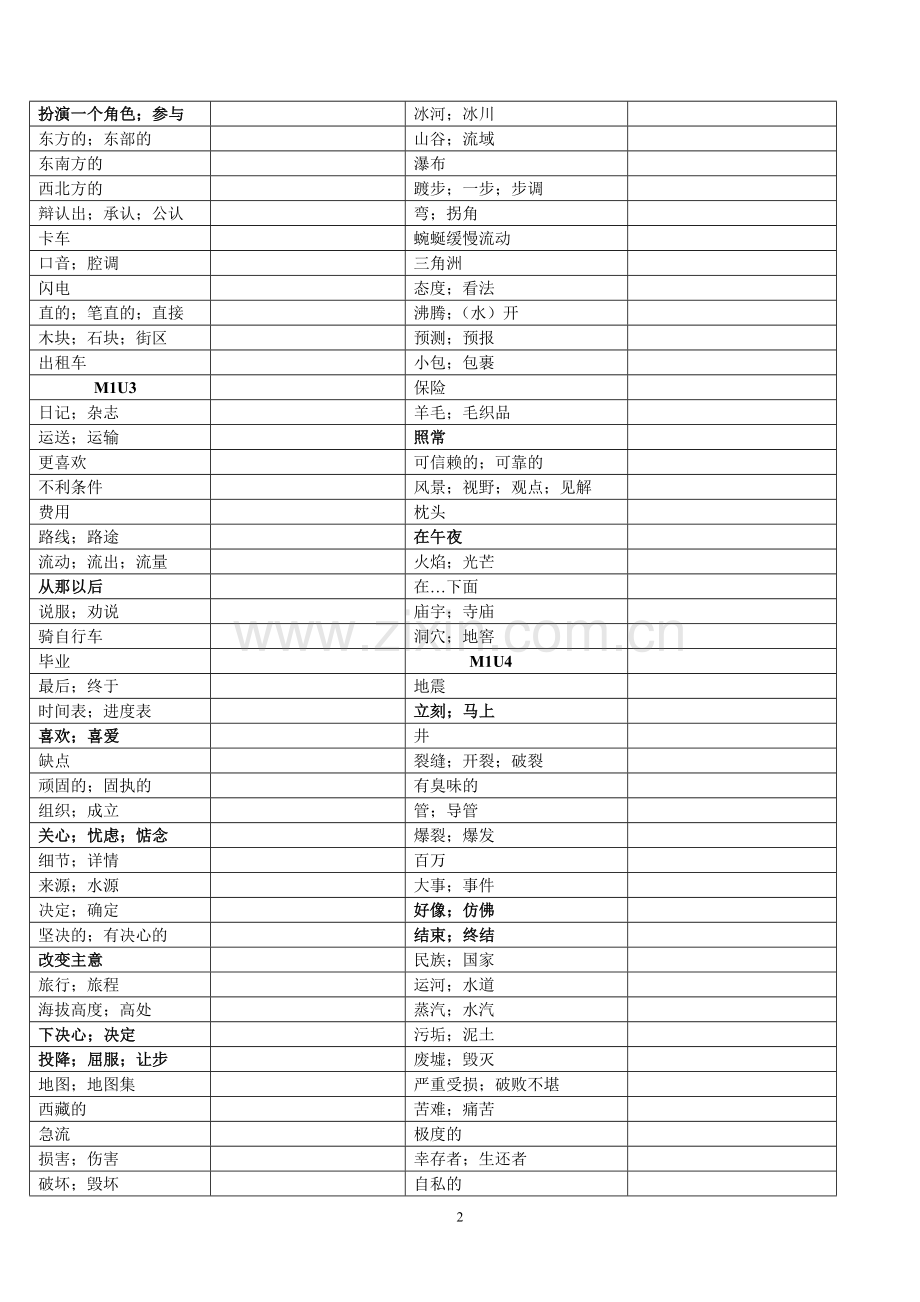 人教版高一英语必修一单词检测.doc_第2页