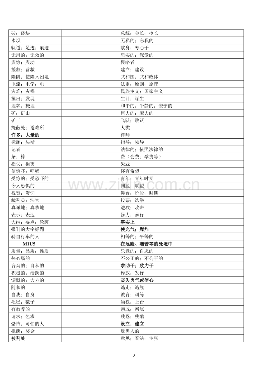 人教版高一英语必修一单词检测.doc_第3页