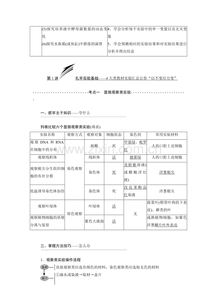 高中生物实验专题(方法总结).doc_第2页