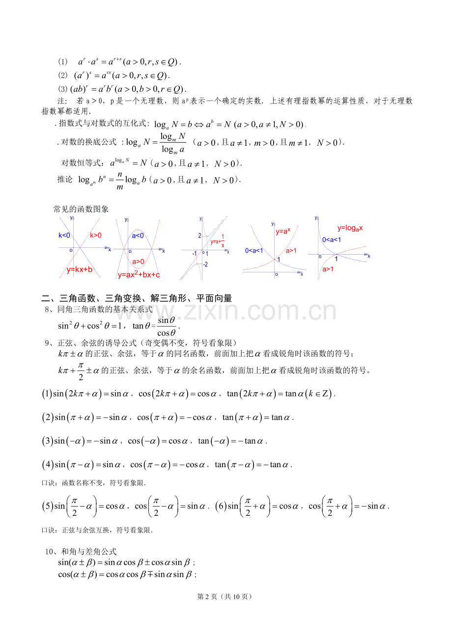 高中数学公式及知识点总结大全.doc_第2页