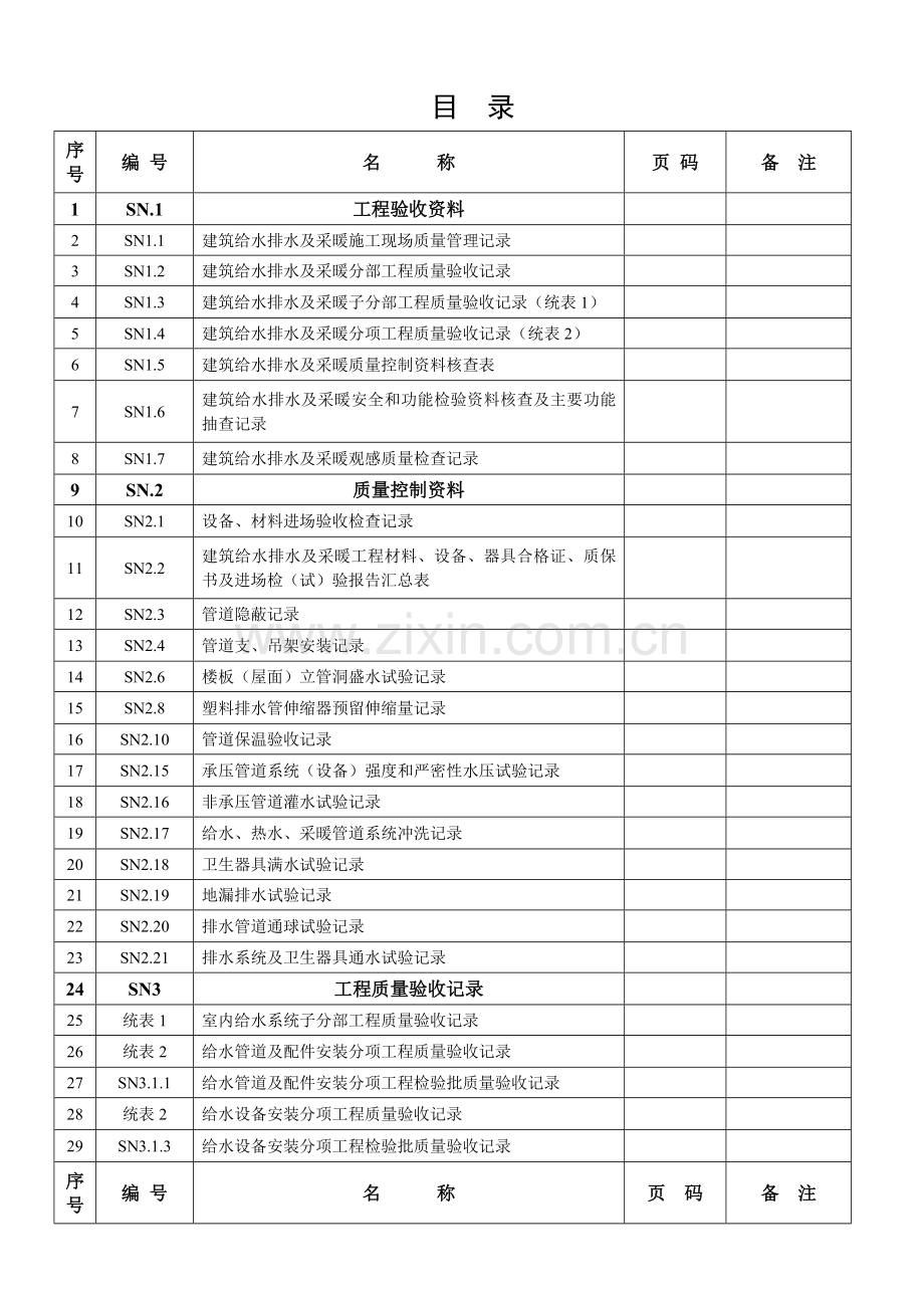 江苏省建筑工程施工质量验收资料(SN：给排水及采暖).doc_第1页