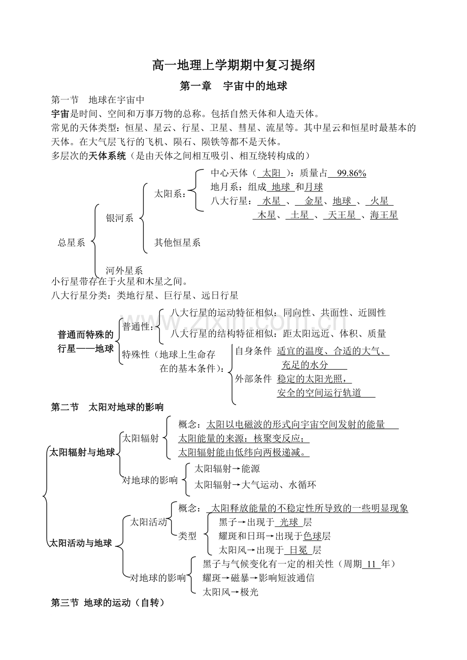 高一地理必修一复习提纲(中图版).doc_第1页