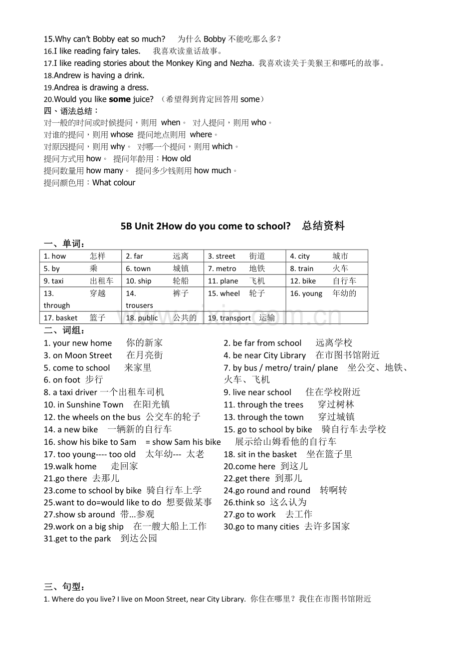 苏教版小学英语五年级下册知识点.doc_第2页