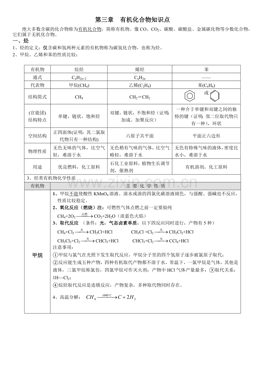 高一化学必修2有机化合物知识点总结精编.doc_第1页