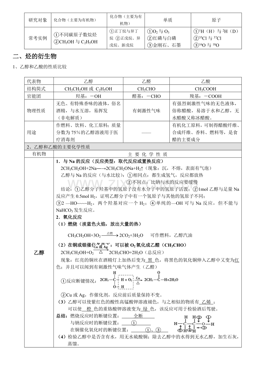 高一化学必修2有机化合物知识点总结精编.doc_第3页