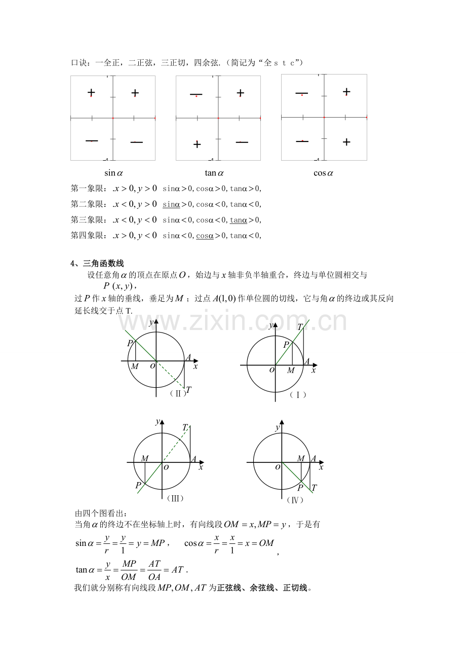 必修4--三角函数知识点归纳总结.doc_第3页