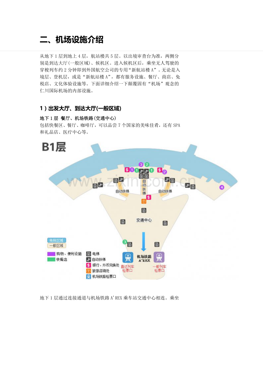 韩国仁川国际机场攻略.doc_第1页