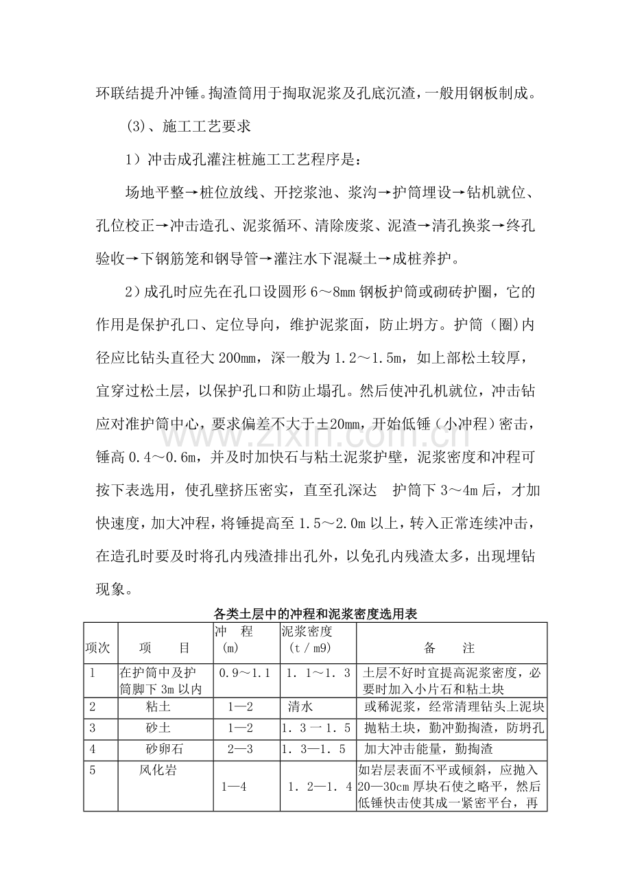 泥浆护壁成孔灌注桩(冲击成孔).doc_第2页