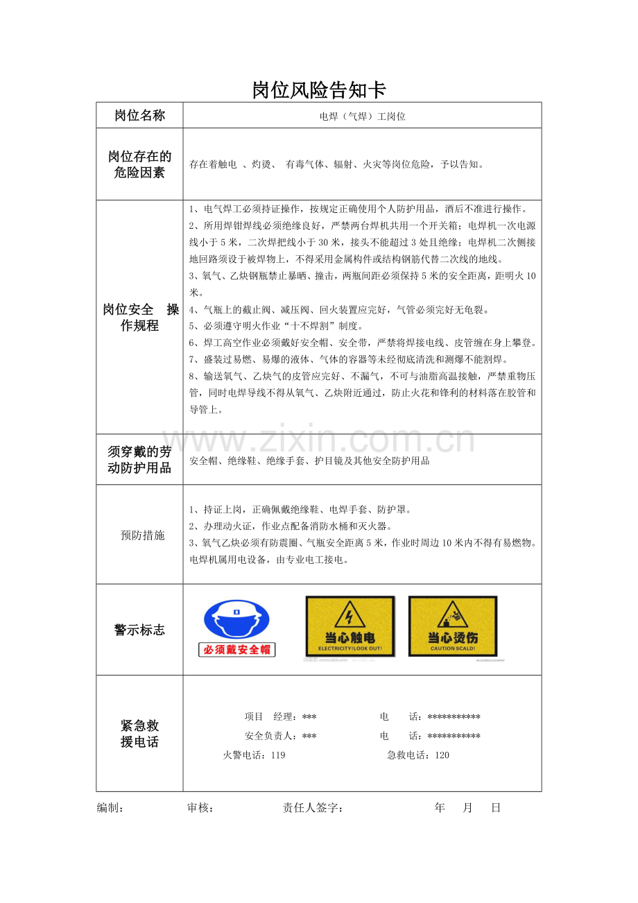 建筑工程各岗位风险告知卡.doc_第2页