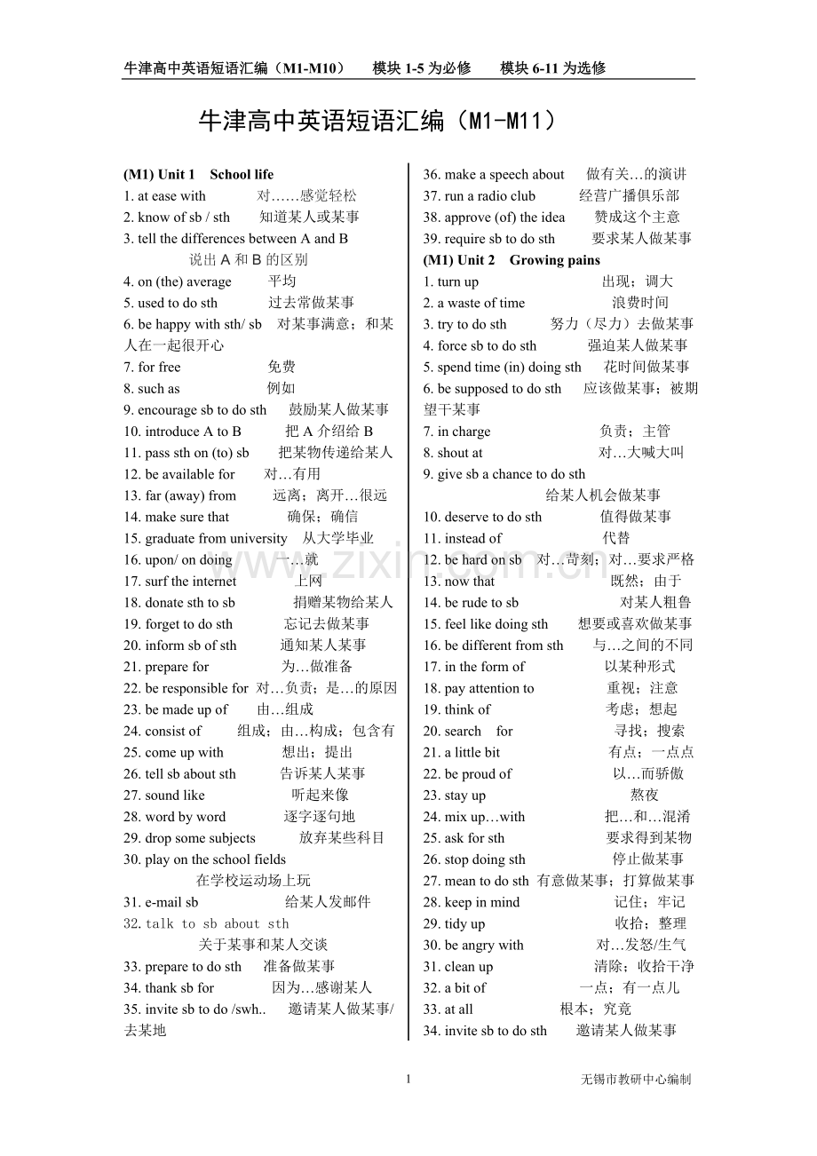 译林牛津版高中英语词组总汇(中英互译版).doc_第1页