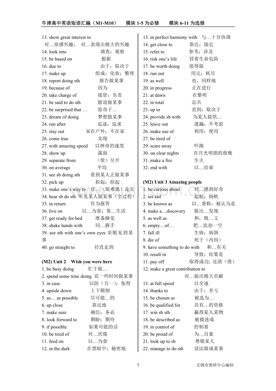 译林牛津版高中英语词组总汇(中英互译版).doc_第3页