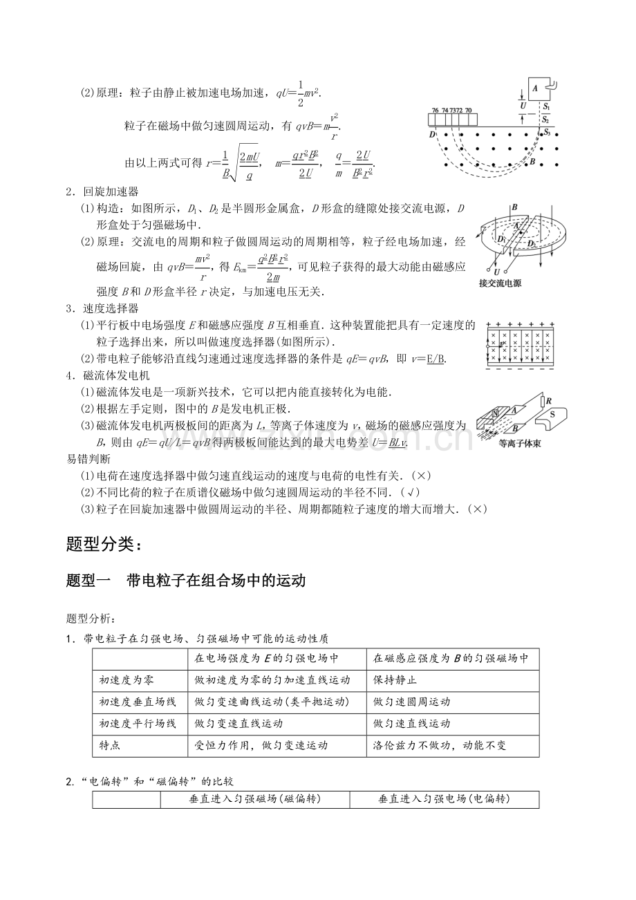 带电粒子在复合场中的运动-高中物理专题(含解析).doc_第2页