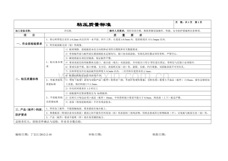 板式家具工序质量标准及检验规范...doc_第3页