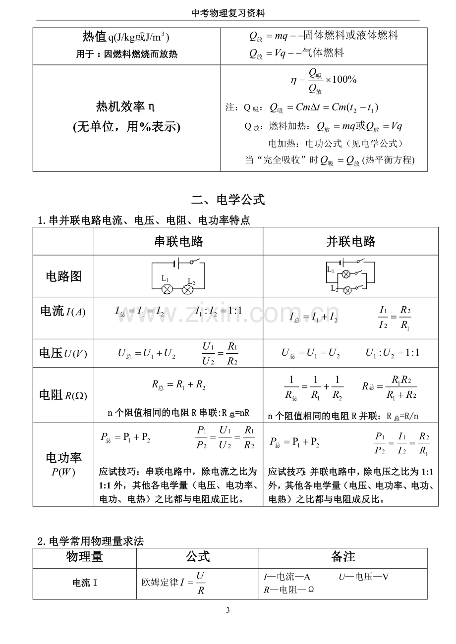 中考物理——初中常用公式大全、单位换算.doc_第3页