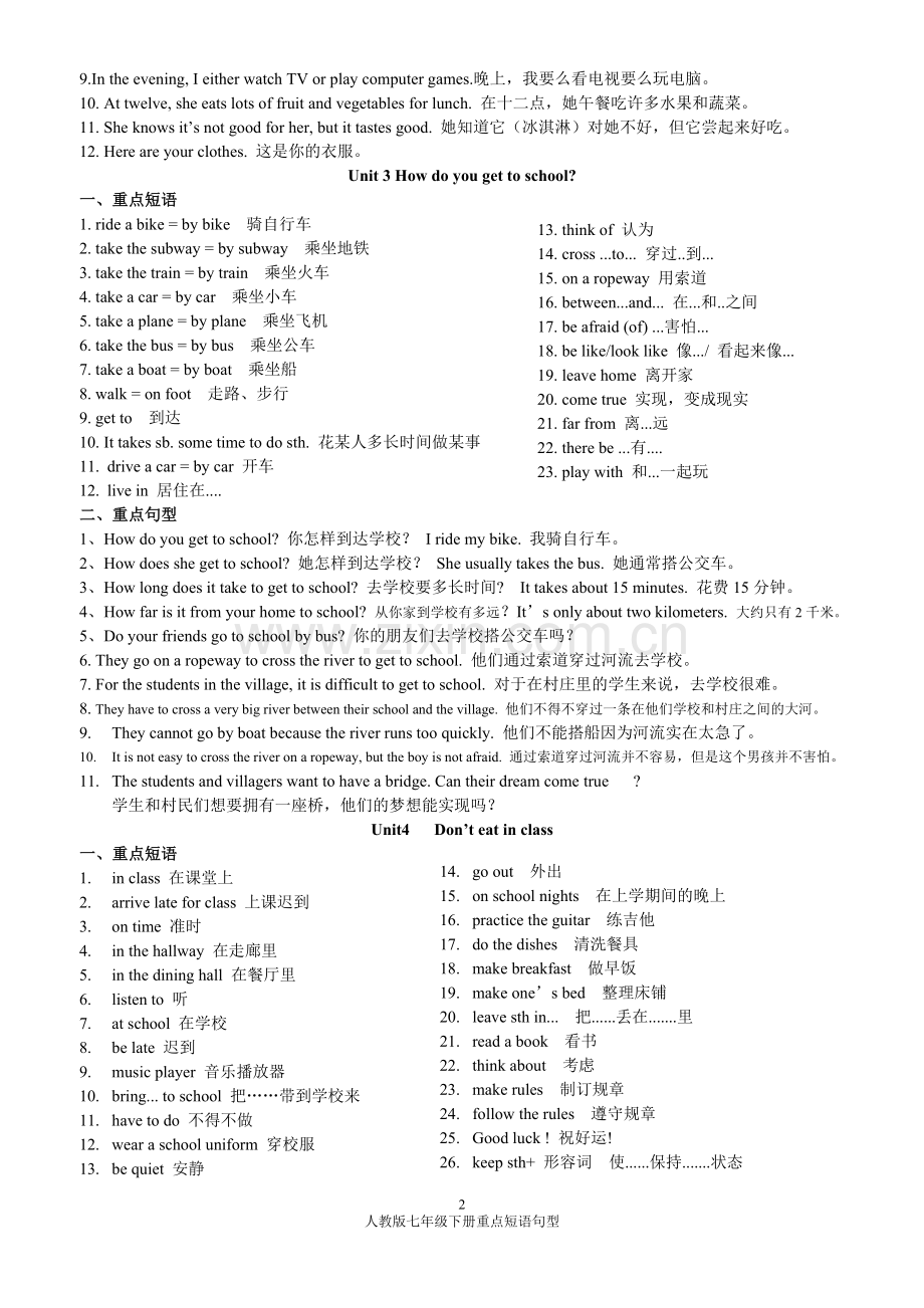 人教版七年级下册英语重点短语与句型Unit1-12.doc_第2页