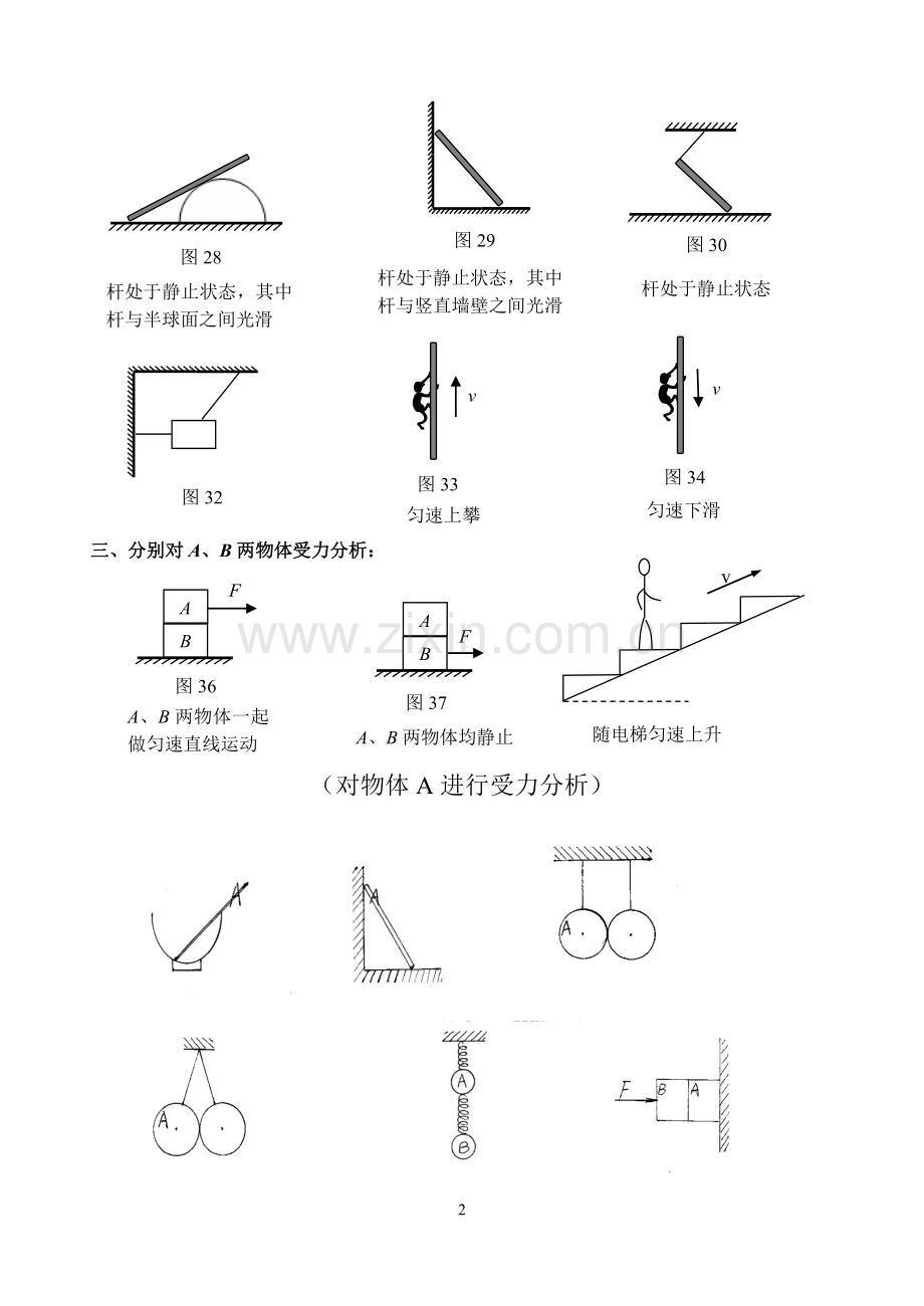 初中物理受力分析专题.doc_第2页