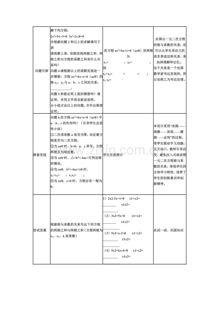 韦达定理教学案例.doc_第2页