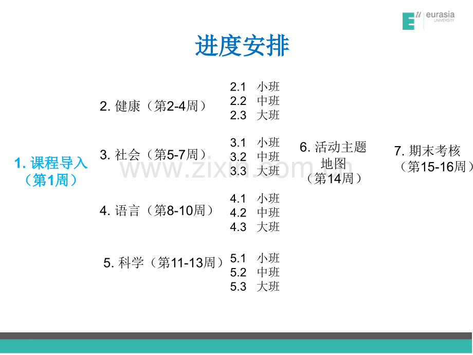 五大领域教学法I导入一班.pptx_第3页