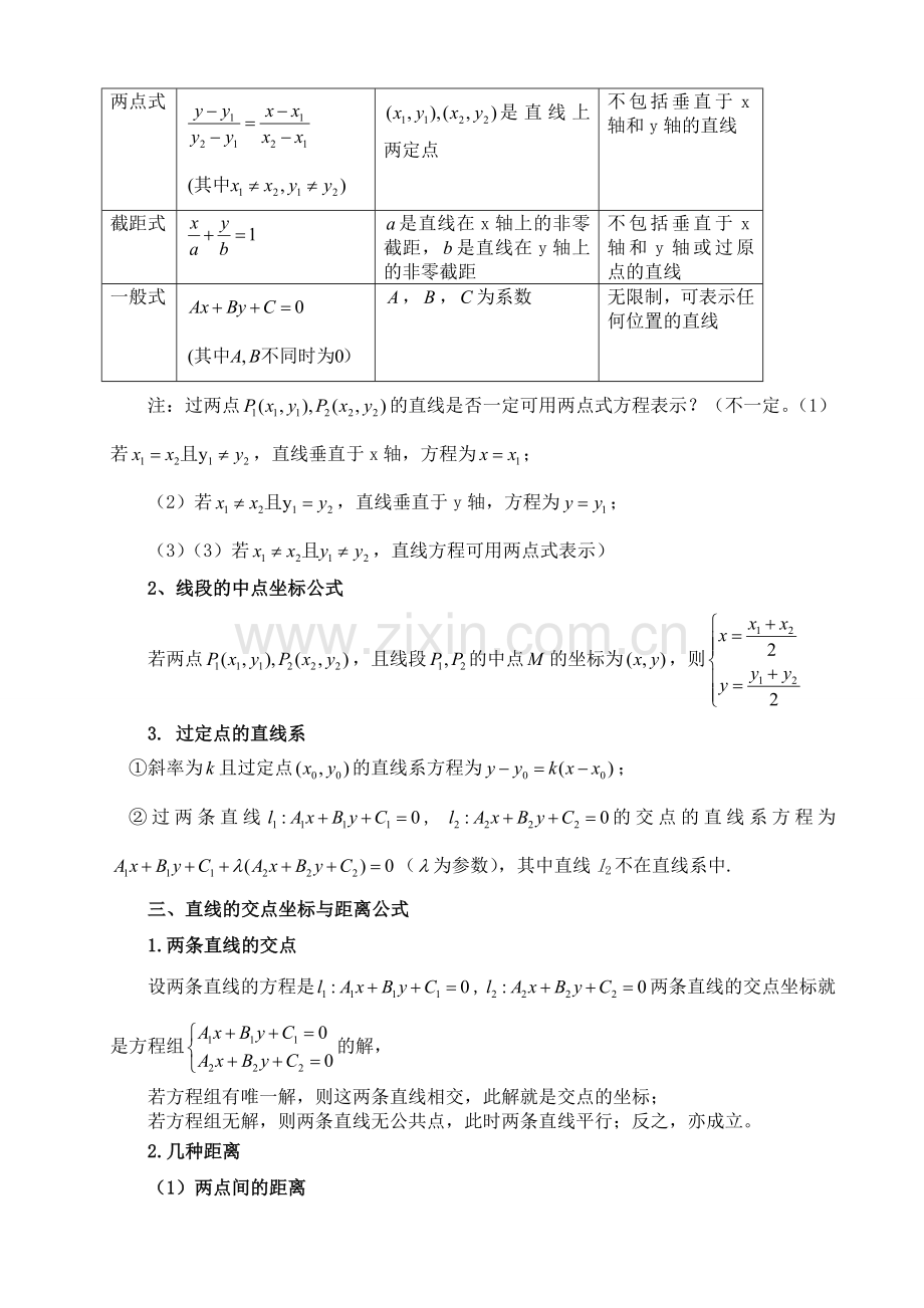 直线与方程知识点总结.doc_第2页