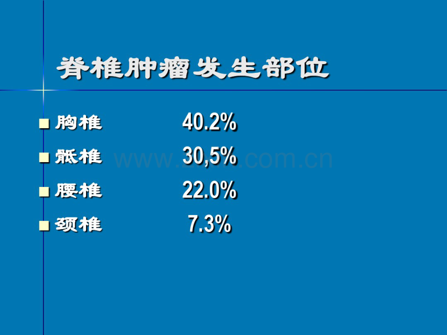 脊柱肿瘤影像诊断(20190827183157).pdf_第2页