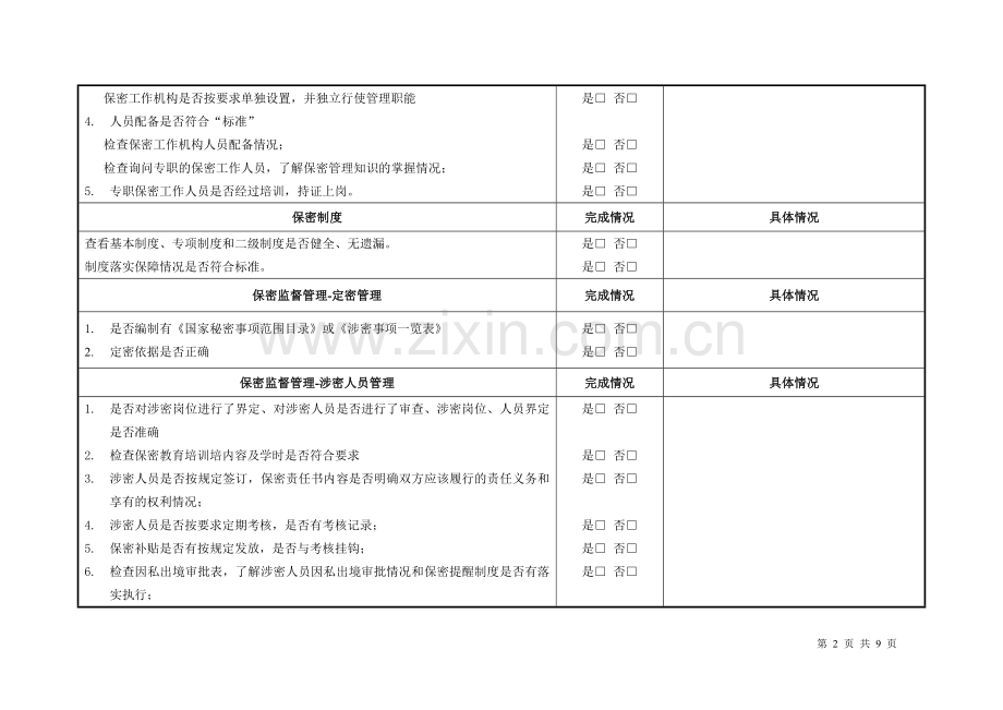 年度保密工作检查记录表.doc_第2页