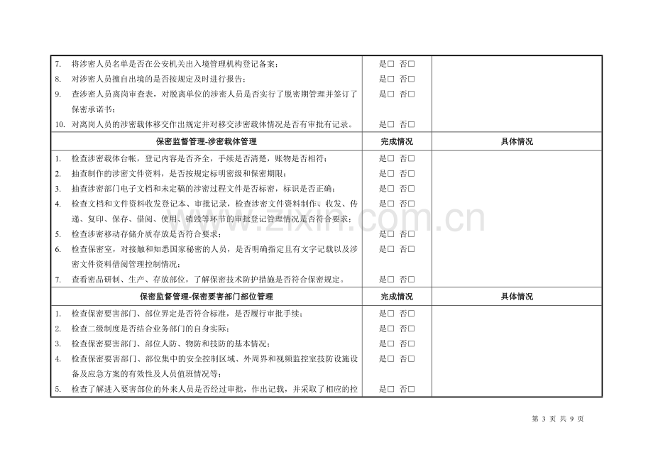 年度保密工作检查记录表.doc_第3页