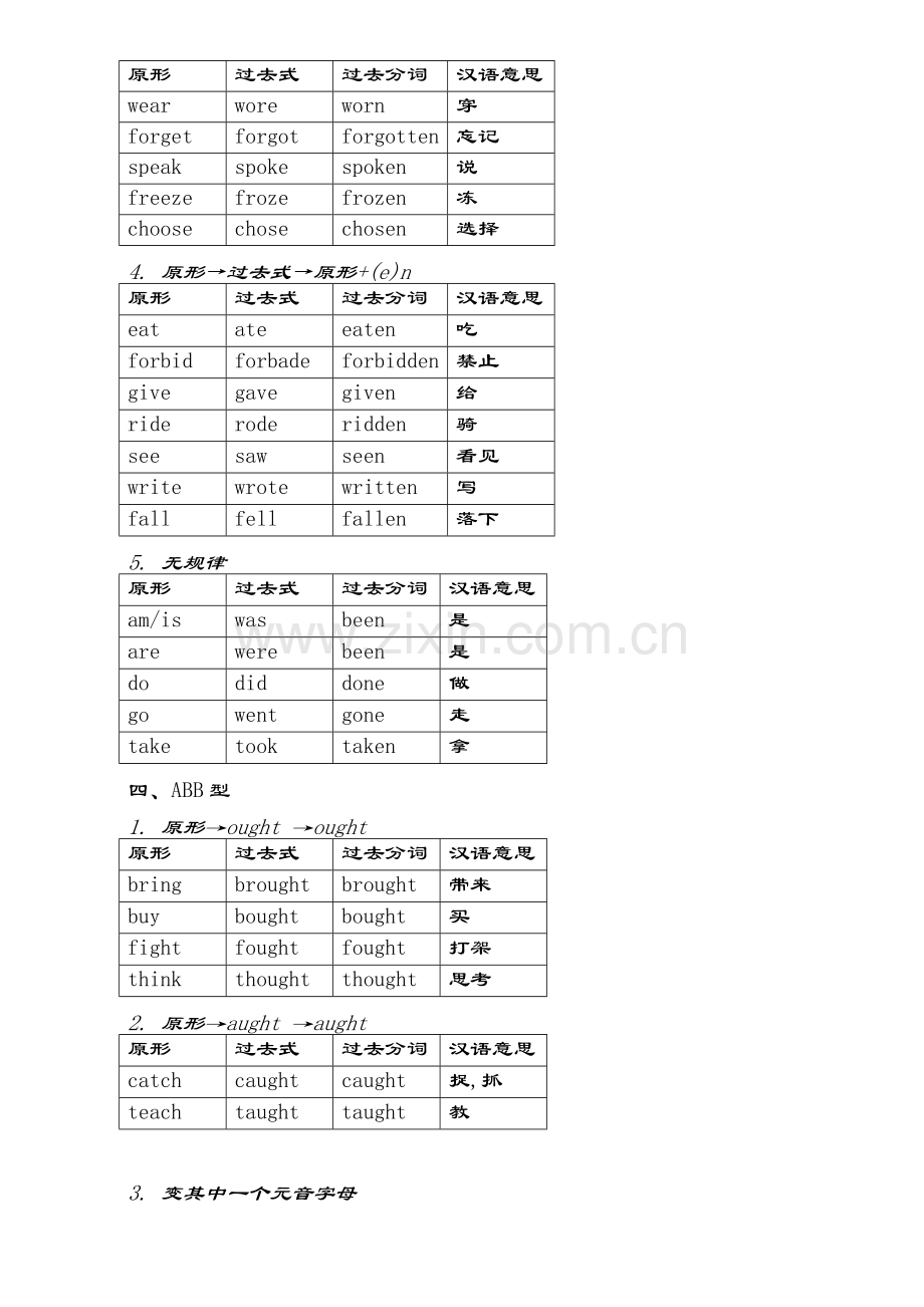 动词过去式分词不规则变化表.doc_第2页