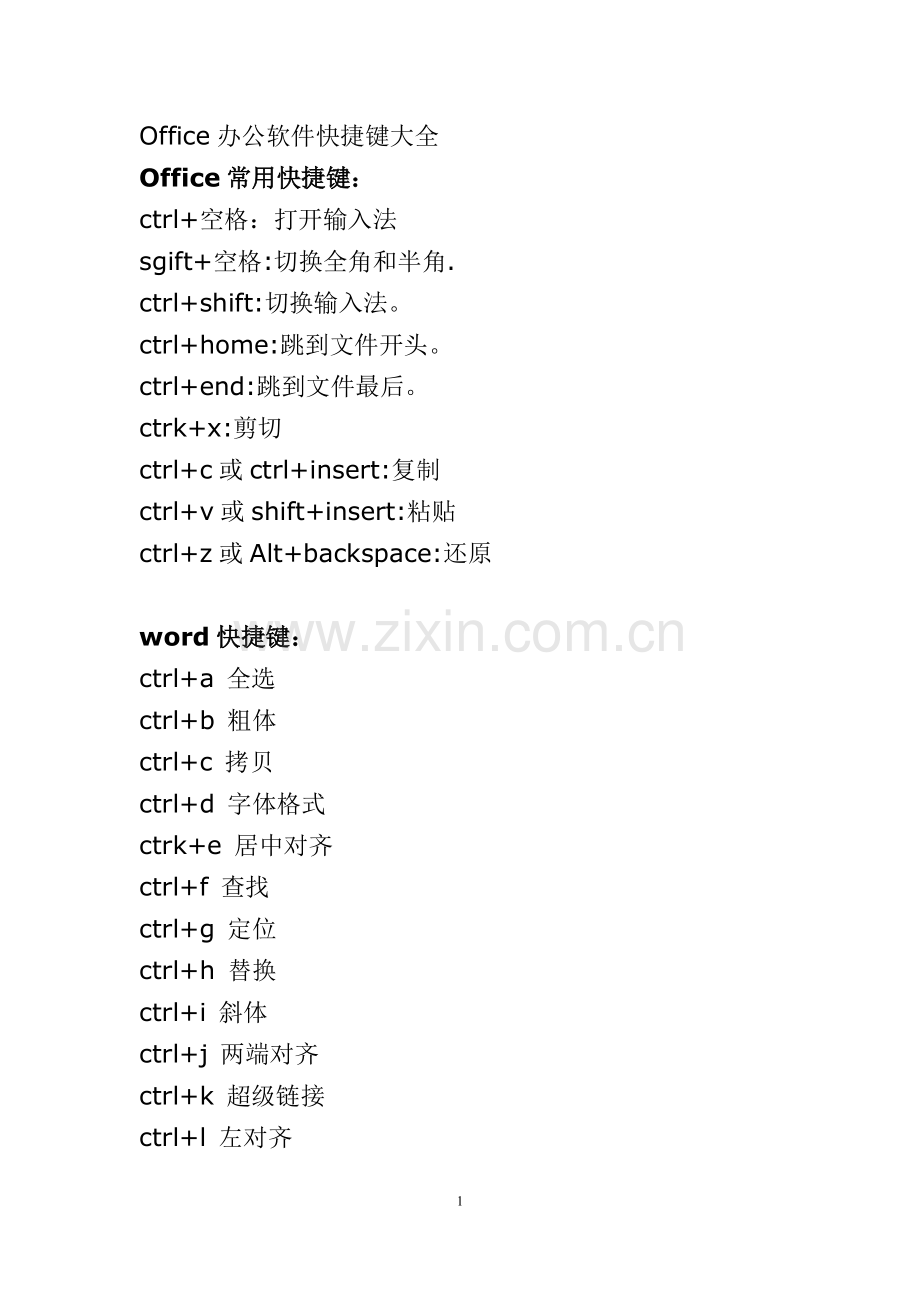 Office办公软件快捷键大全.doc_第1页