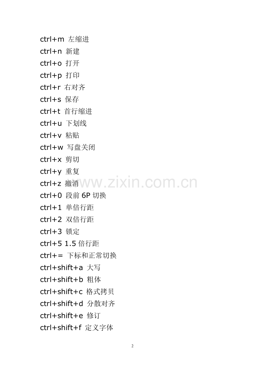 Office办公软件快捷键大全.doc_第2页