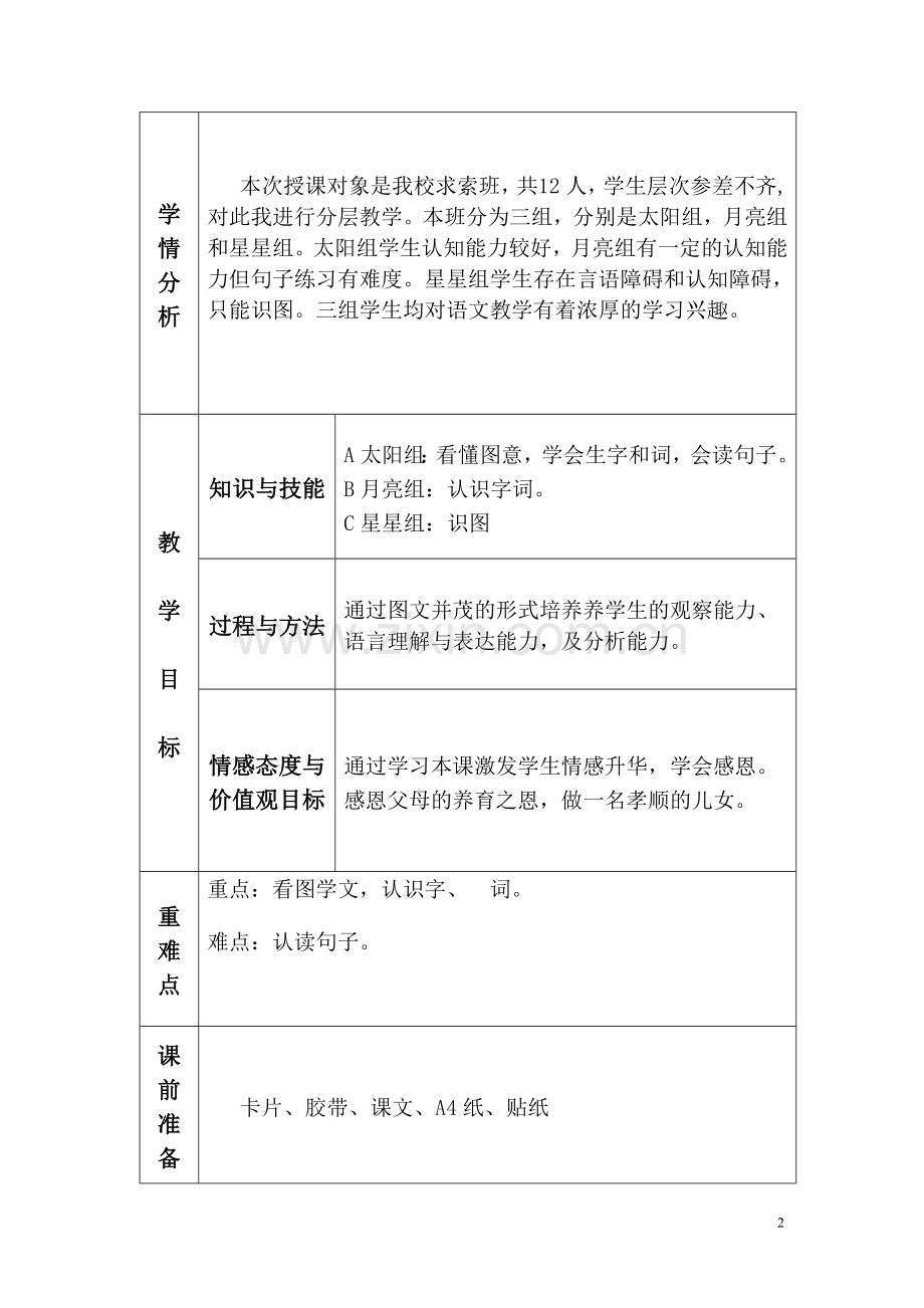 《一朵漂亮的向日葵》教学设计.doc_第2页