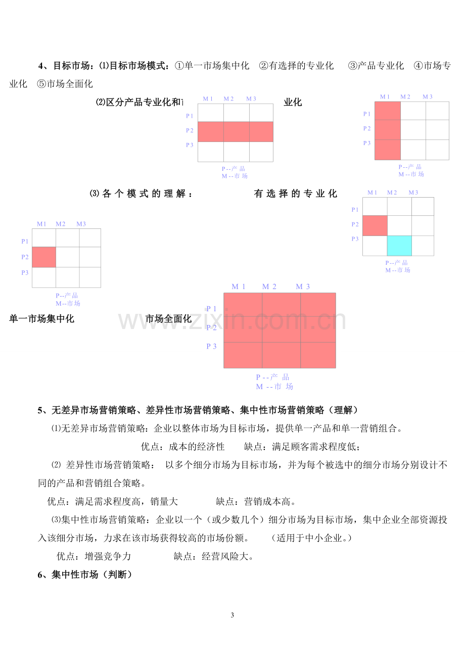 市场营销学(期末考试复习资料).doc_第3页