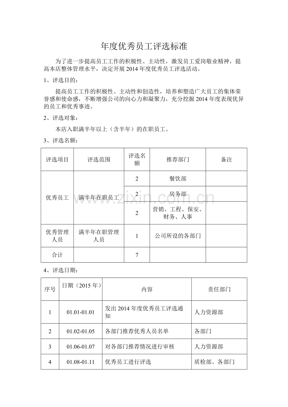 年度优秀员工评选标准2014.12.26.pdf_第1页