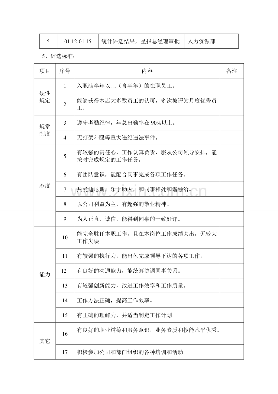 年度优秀员工评选标准2014.12.26.pdf_第2页