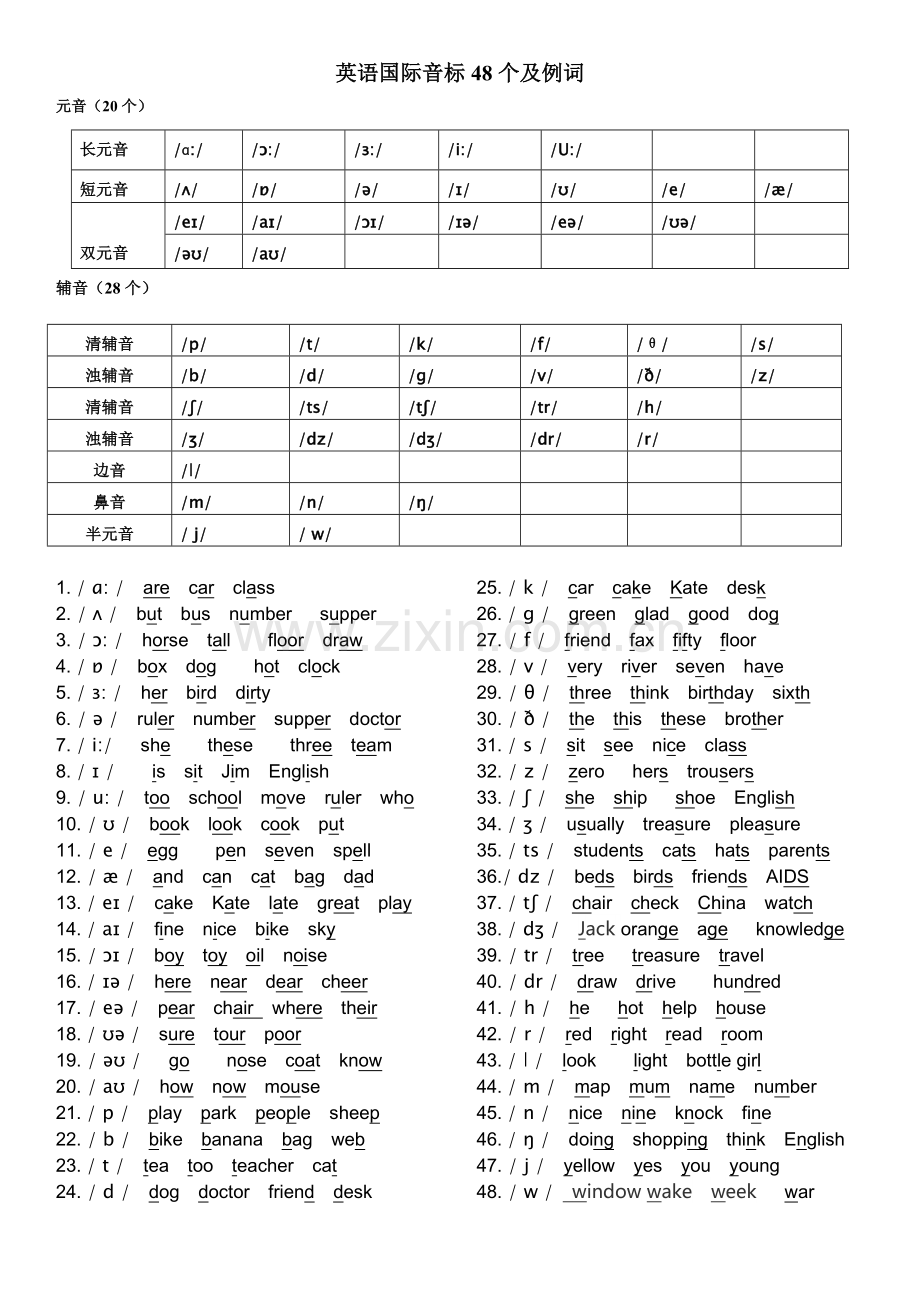 国际音标及练习题.doc_第1页