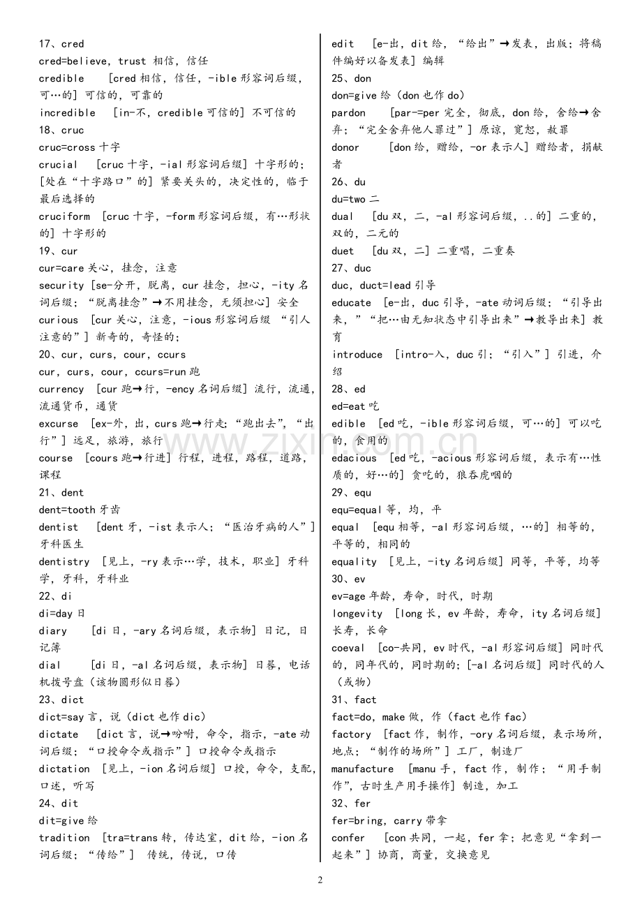 252个英语基本词根全解打印版.doc_第2页