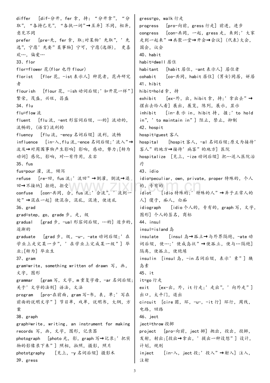 252个英语基本词根全解打印版.doc_第3页